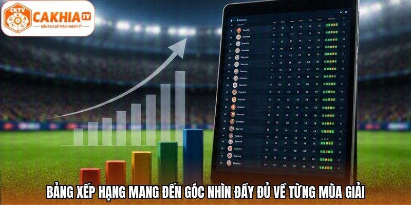 Bảng xếp hạng mang đến góc nhìn đầy đủ về từng mùa giải