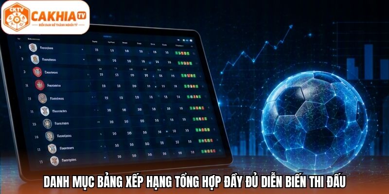 Danh mục bảng xếp hạng tổng hợp đầy đủ diễn biến thi đấu