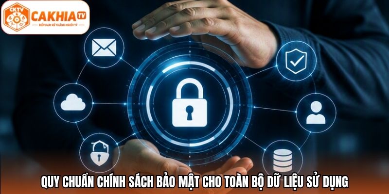 Quy chuẩn chính sách bảo mật cho toàn bộ dữ liệu sử dụng
