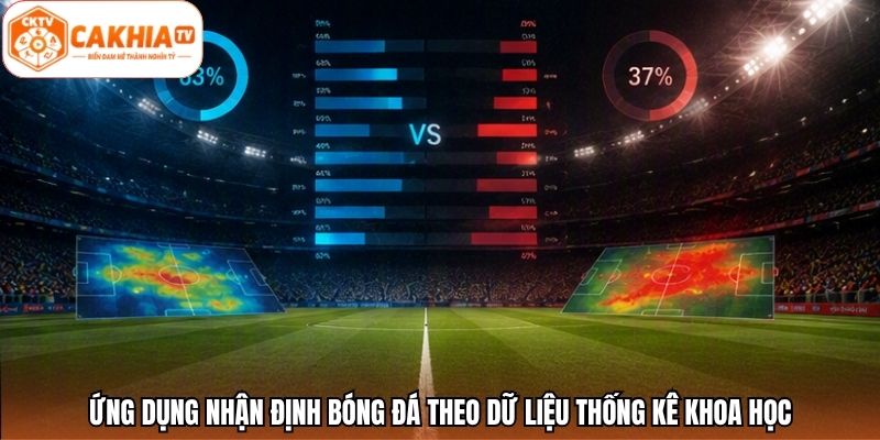 Ứng dụng nhận định bóng đá theo dữ liệu thống kê khoa học