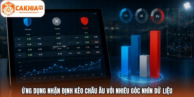Ứng dụng nhận định kèo châu Âu với nhiều góc nhìn dữ liệu