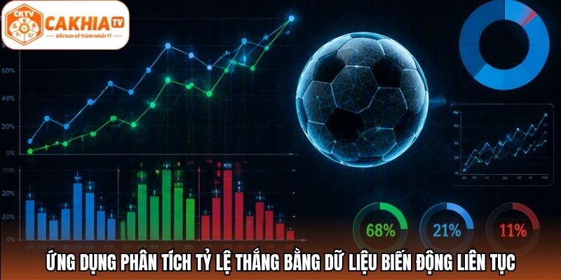 Ứng dụng phân tích tỷ lệ thắng bằng dữ liệu biến động liên tục